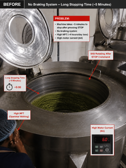 Centrifuge System Before Modification